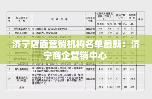 济宁店面营销机构名单最新：济宁商企营销中心 