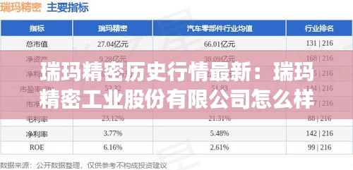 精益求精 第2页