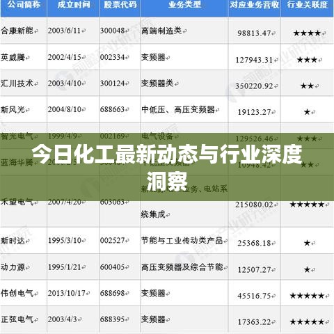 纲举目张 第2页