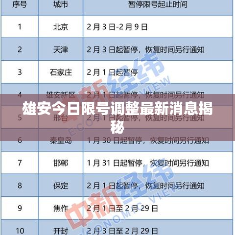 衣不兼采 第2页