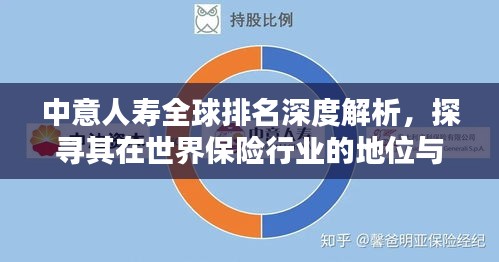 中意人寿全球排名深度解析，探寻其在世界保险行业的地位与影响力