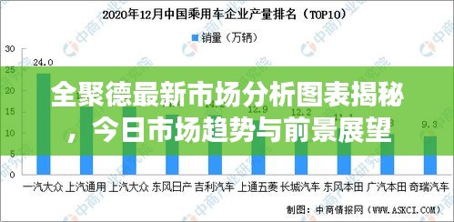全聚德最新市场分析图表揭秘，今日市场趋势与前景展望