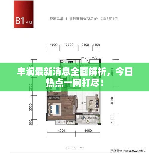 丰润最新消息全面解析，今日热点一网打尽！