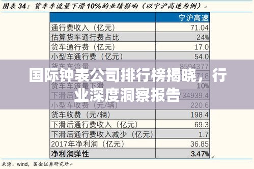 丰容盛鬋 第2页