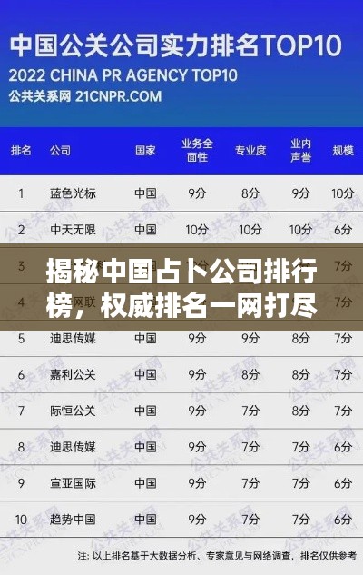 还淳反素 第2页
