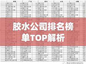 胶水公司排名榜单TOP解析