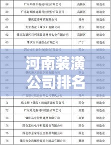 河南装潢公司排名揭晓，十大公司榜单出炉！