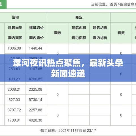 漯河夜讯热点聚焦，最新头条新闻速递