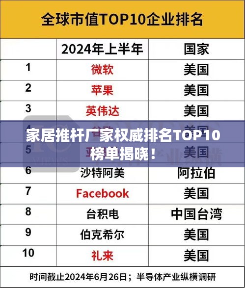 家居推杆厂家权威排名TOP10榜单揭晓！