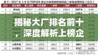 揭秘大厂排名前十，深度解析上榜企业
