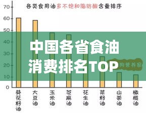 中国各省食油消费排名TOP10，揭秘各地食用油消费偏好