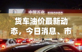 货车油价最新动态，今日消息、市场动态及影响因素全解析