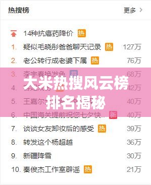 大米热搜风云榜排名揭秘