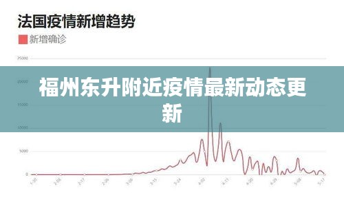 福州东升附近疫情最新动态更新