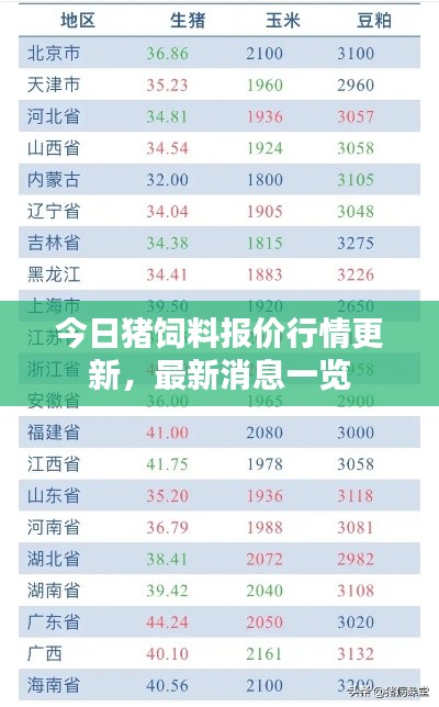 闻所未闻