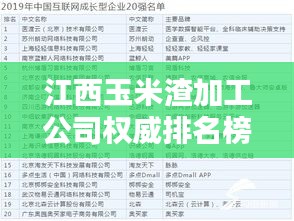 江西玉米渣加工公司权威排名榜单揭晓！