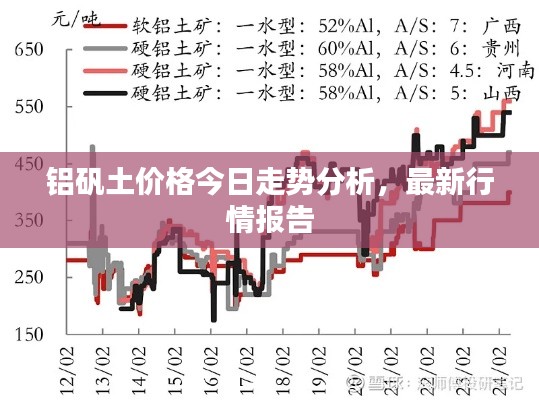 2025年3月 第12页