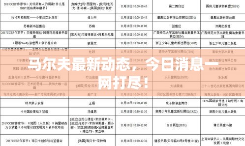 马尔夫最新动态，今日消息一网打尽！