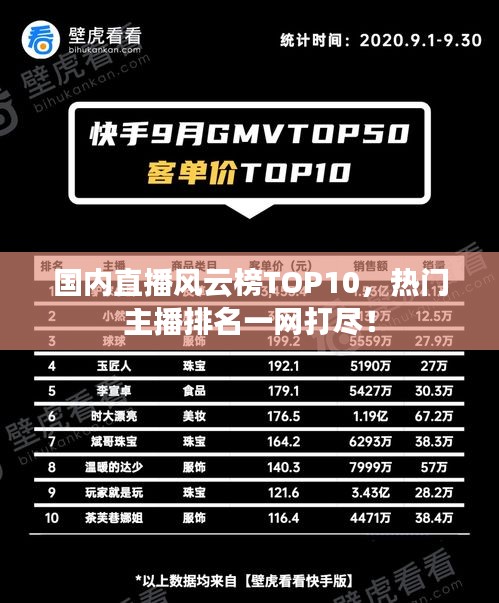 国内直播风云榜TOP10，热门主播排名一网打尽！