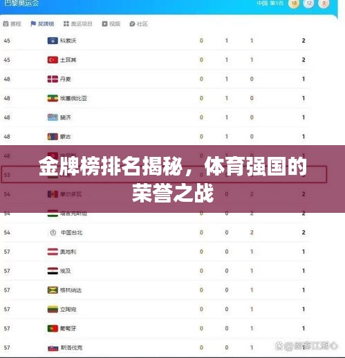 金牌榜排名揭秘，体育强国的荣誉之战