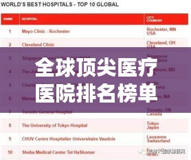 全球顶尖医疗医院排名榜单揭晓！