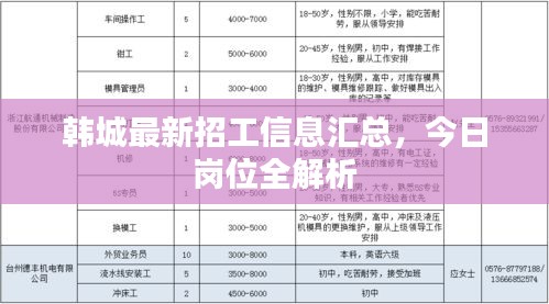 韩城最新招工信息汇总，今日岗位全解析
