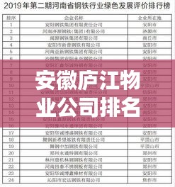 安徽庐江物业公司排名榜大揭秘，行业影响力深度解析