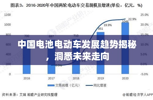一心一意
