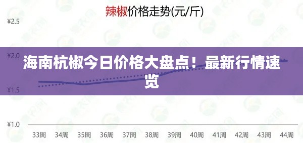 大张挞伐