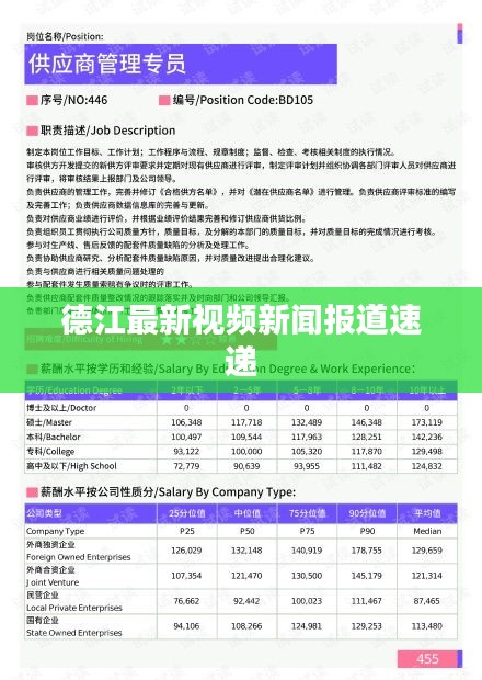 德江最新视频新闻报道速递