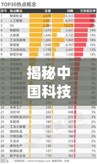 揭秘中国科技公司影响力排名，行业巨头实力解析