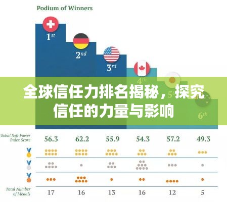 五角六张