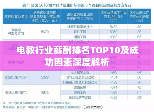 鞭驽策蹇