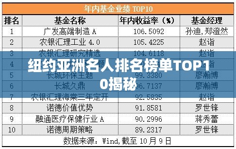 减震支架 第13页
