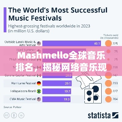 熊经鸟申