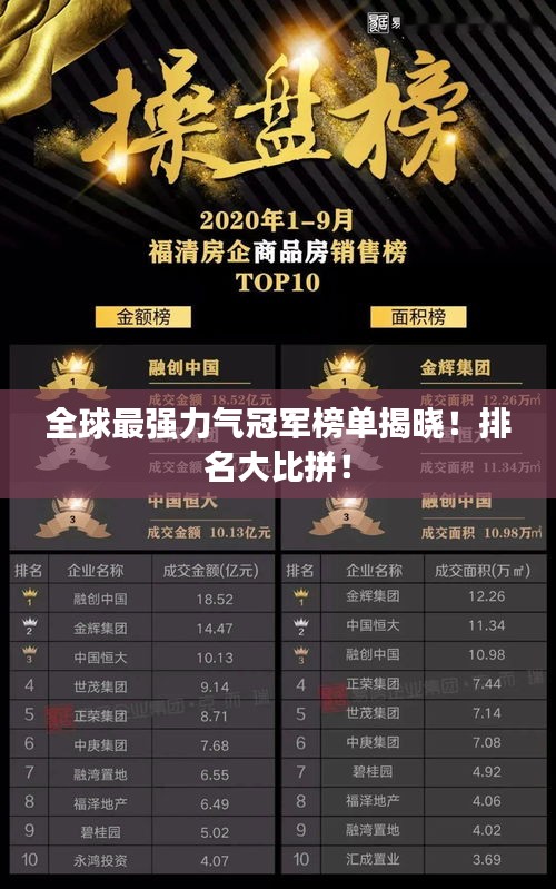 全球最强力气冠军榜单揭晓！排名大比拼！
