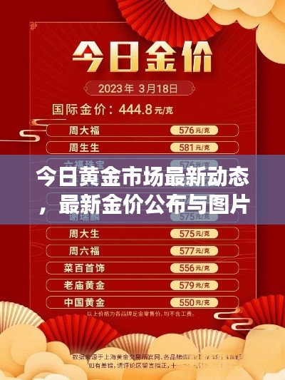 今日黄金市场最新动态，最新金价公布与图片查询一网打尽！