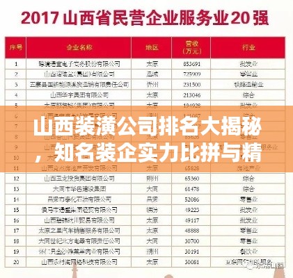 山西装潢公司排名大揭秘，知名装企实力比拼与精选推荐