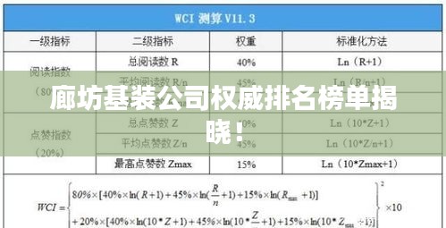 廊坊基装公司权威排名榜单揭晓！