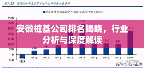 飞潜动植