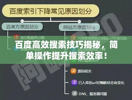 改弦易张