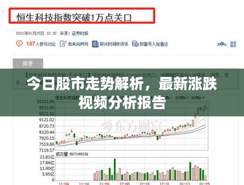 今日股市走势解析，最新涨跌视频分析报告