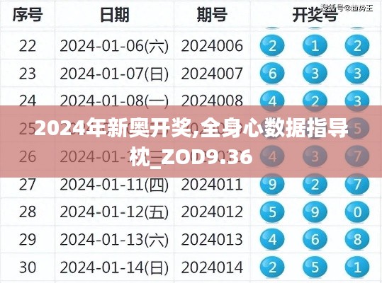 莺声燕语 第6页