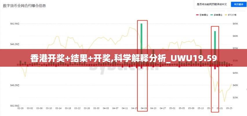 香港开奖+结果+开奖,科学解释分析_UWU19.59