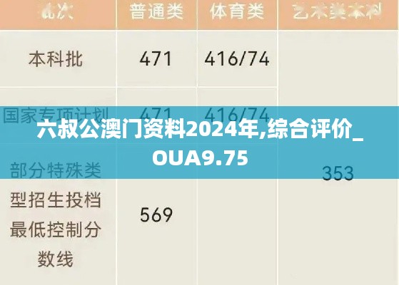 第3352页