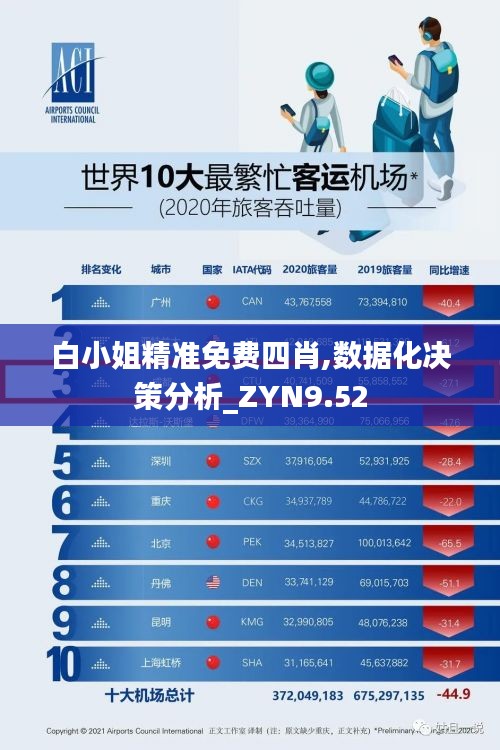 第3281页