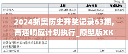 第3188页