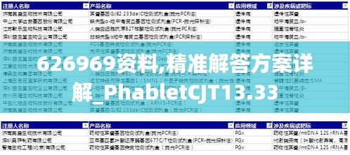 626969资料,精准解答方案详解_PhabletCJT13.33