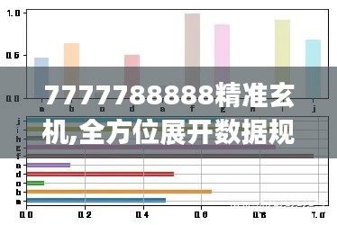 第3006页