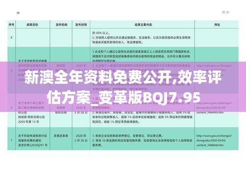 新澳全年资料免费公开,效率评估方案_变革版BQJ7.95